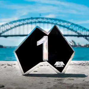 aria charts